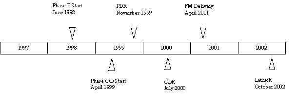 wpe1D.jpg (11850 bytes)